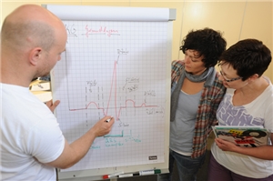 Weiterbildung03 Weiterbildung03